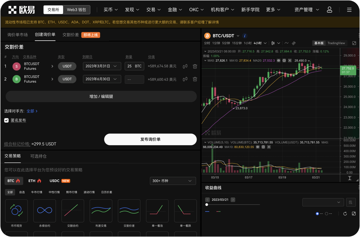 比特币的非农就业数据影响